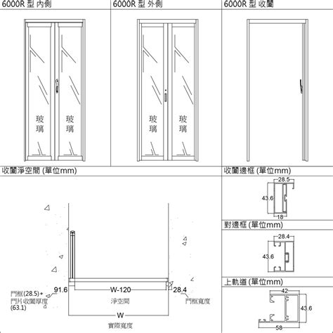 落地窗框尺寸|[2024] 落地門樣式｜定義、規格、玻璃、窗框、門扇片數，如何選 